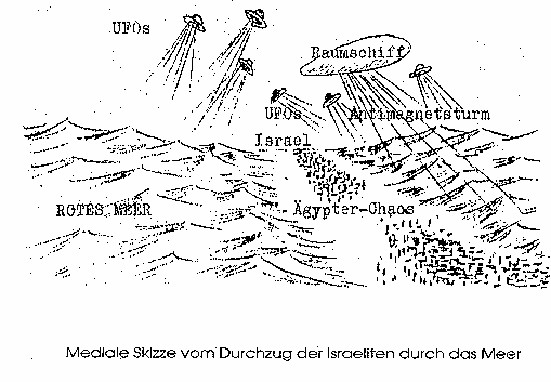 Dessin ralis par Uwe Speer, fils de HV Speer, durant une canalisation, montrant comment les Santiniens ont aid les Hbreux  Franchir la mer Rouge.